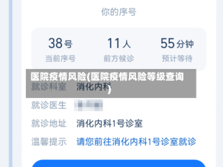 医院疫情风险(医院疫情风险等级查询)