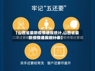 【山西省最新疫情通报统计,山西省最新疫情通报统计表】