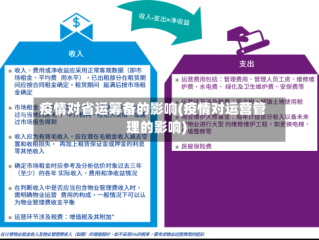 疫情对省运筹备的影响(疫情对运营管理的影响)