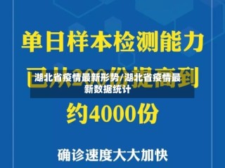 湖北省疫情最新形势/湖北省疫情最新数据统计