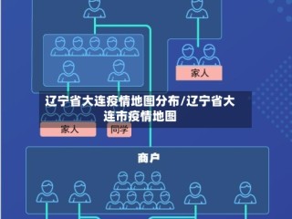 辽宁省大连疫情地图分布/辽宁省大连市疫情地图
