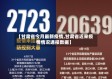 【甘肃省今月最新疫情,甘肃省近来疫情情况通报数据】