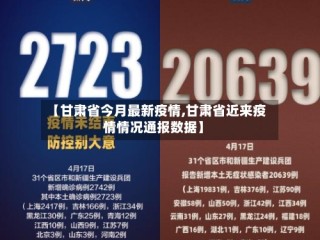 【甘肃省今月最新疫情,甘肃省近来疫情情况通报数据】