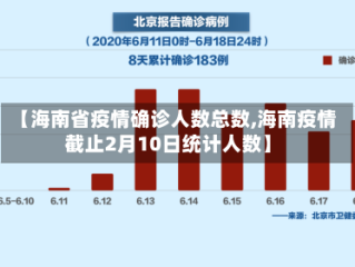 【海南省疫情确诊人数总数,海南疫情截止2月10日统计人数】