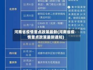 河南省疫情重点政策最新(河南省疫情重点政策最新通知)