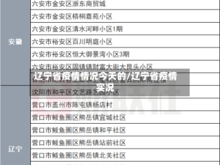 辽宁省疫情情况今天的/辽宁省疫情实况