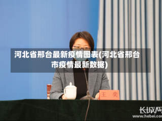 河北省邢台最新疫情图表(河北省邢台市疫情最新数据)
