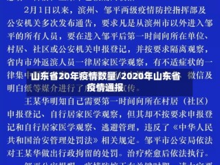 山东省20年疫情数量/2020年山东省疫情通报