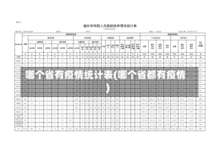 哪个省有疫情统计表(哪个省都有疫情)