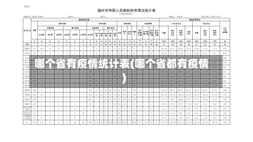 哪个省有疫情统计表(哪个省都有疫情)