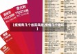 【疫情有几个省高风险,疫情几个地区】
