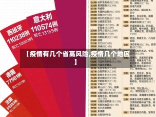 【疫情有几个省高风险,疫情几个地区】