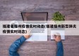 福建省福州疫情实时动态(福建福州新型肺炎疫情实时动态)