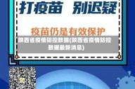 陕西省疫情防控数据(陕西省疫情防控数据最新消息)