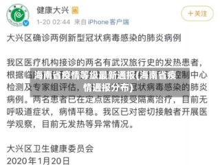 海南省疫情等级最新通报(海南省疫情通报分布)