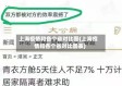 上海疫情和各个省对比图(上海疫情和各个省对比图表)