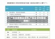 【广东省疫情云浮市,广东云浮市新冠病情】