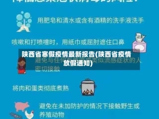 陕西省寒假疫情最新报告(陕西省疫情放假通知)