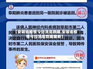 【安徽省疫情今日消息数据,安徽省疫情今日消息数据最新】
