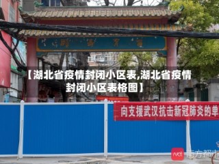 【湖北省疫情封闭小区表,湖北省疫情封闭小区表格图】
