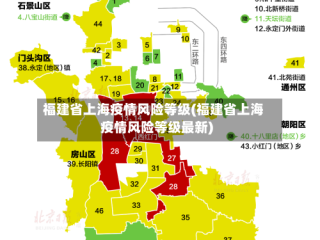福建省上海疫情风险等级(福建省上海疫情风险等级最新)