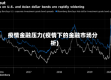 疫情金融压力(疫情下的金融市场分析)