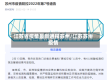 江苏省疫情最新通报苏州/江苏苏卅疫情