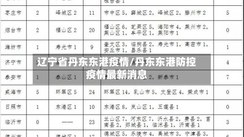 辽宁省丹东东港疫情/丹东东港防控疫情最新消息