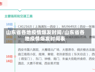 山东省各地疫情爆发时间/山东省各地疫情爆发时间表