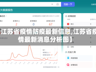 【江苏省疫情防疫最新信息,江苏省疫情最新消息分析图】