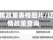 辽宁省疫情政策表格图片/辽宁省疫情政策查询