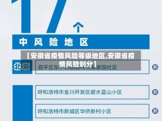 【安徽省疫情风险等级地区,安徽省疫情风险划分】