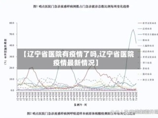 【辽宁省医院有疫情了吗,辽宁省医院疫情最新情况】