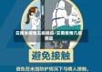 云南省疫情五级响应/云南疫情几级响应