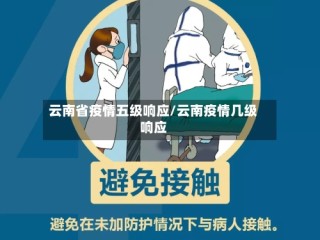 云南省疫情五级响应/云南疫情几级响应