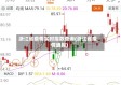 浙江省疫情实时指数查询(浙江省疫情通报)