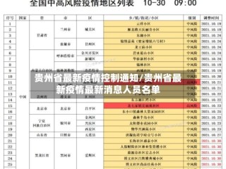 贵州省最新疫情控制通知/贵州省最新疫情最新消息人员名单