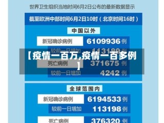 【疫情一百万,疫情一百多例】