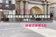 【疫情分布地址河北省,河北疫情区域分布】