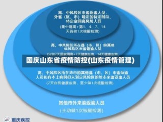 国庆山东省疫情防控(山东疫情管理)