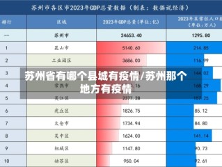 苏州省有哪个县城有疫情/苏州那个地方有疫情