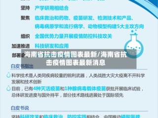 海南省抗击疫情图表最新/海南省抗击疫情图表最新消息