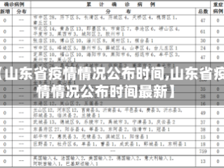 【山东省疫情情况公布时间,山东省疫情情况公布时间最新】