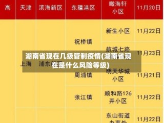 湖南省现在几级管制疫情(湖南省现在是什么风险等级)