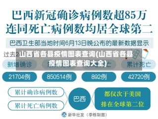山西省各县疫情图表查询(山西省各县疫情图表查询大全)