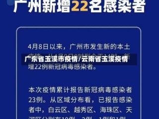 广东省玉溪市疫情/云南省玉溪疫情