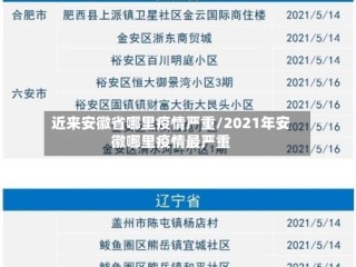 近来安徽省哪里疫情严重/2021年安徽哪里疫情最严重