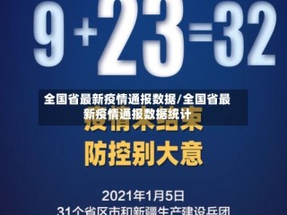 全国省最新疫情通报数据/全国省最新疫情通报数据统计