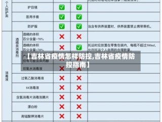 【吉林省疫情怎样防控,吉林省疫情防控指南】