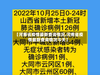 【河南省疫情最新查询情况,河南省疫情最新查询情况今天】